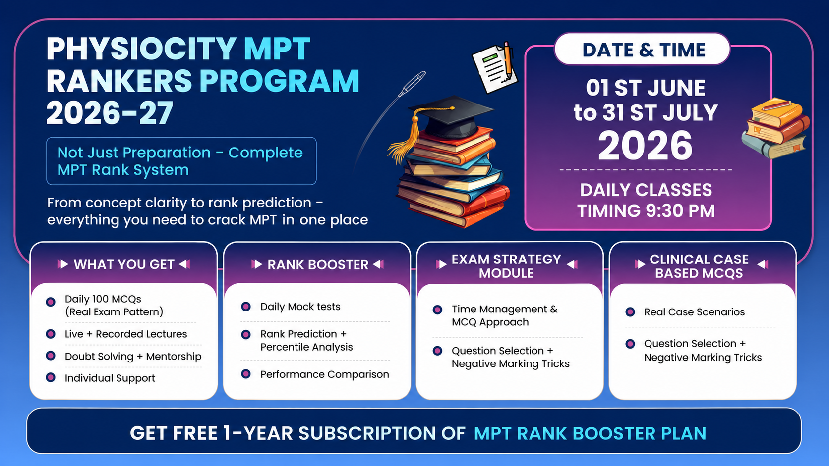 Physiocity MPT Rankers Program 2026-27